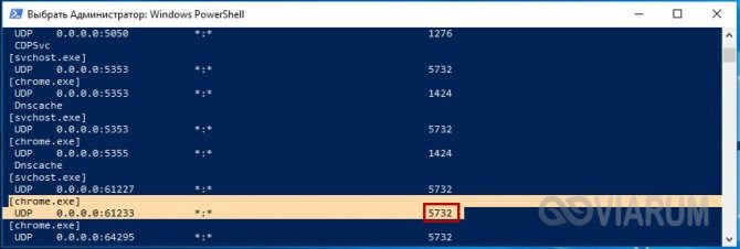 Список правил-добавить новое