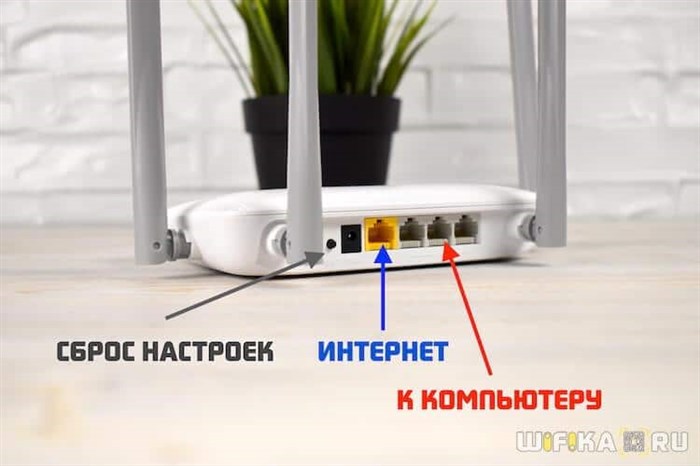 вход в админку