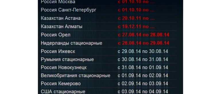 Как перейти с Билайна на МТС со своим номером