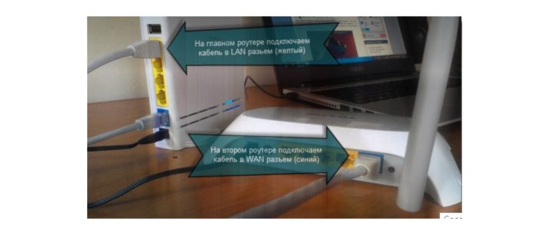 Изменяем канал на главном