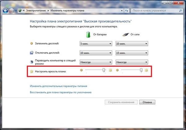 Клавиша Fn