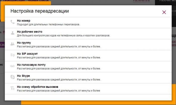 Ip Телефония на Мобильный Телефон • Типы ip-телефонии