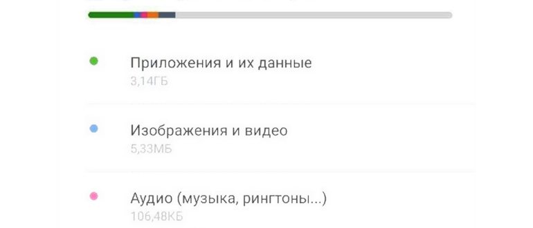 оптимизация