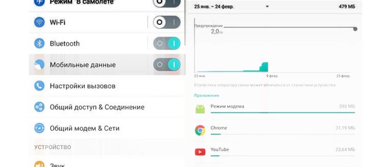 Ошибки 3g модема