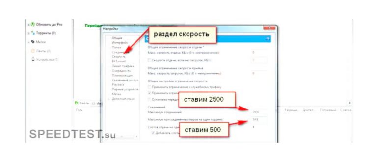 это ровно ноль, что означает отсутствие