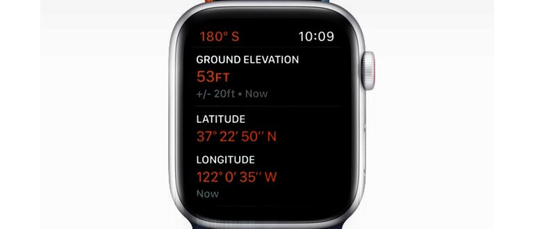 Итоги презентации Apple 2024 на