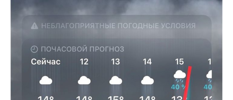 В приложении Погода в iOS 15 нашли