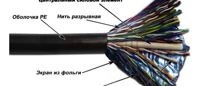 Как самостоятельно обжать витую пару для