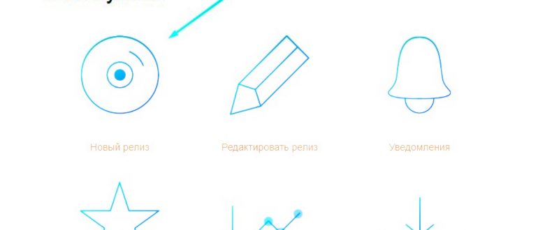 Как купить Индивидуальную подписку на Apple Music