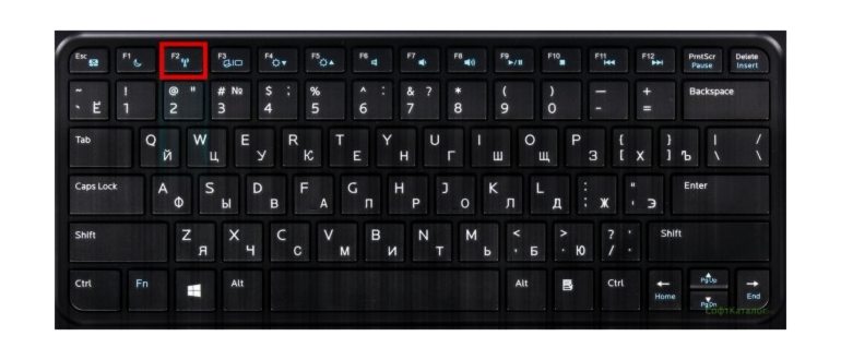 Сочетания клавиш в Windows 11: обзор главных