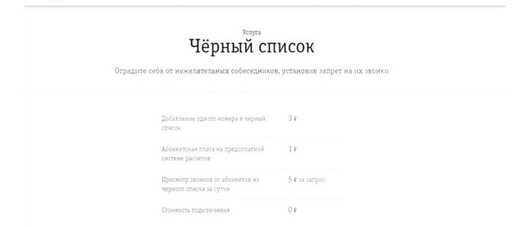 Как сохранить фото из Инстаграм на