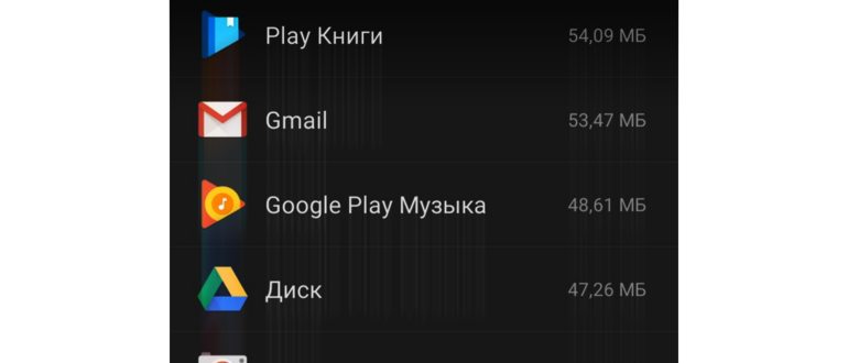 Вариант 4 - System App Remover