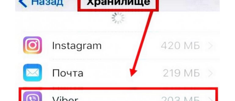 Как сделать бизнес-чат в