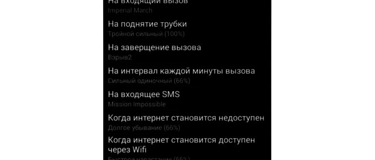 Пропали контакты на Android как