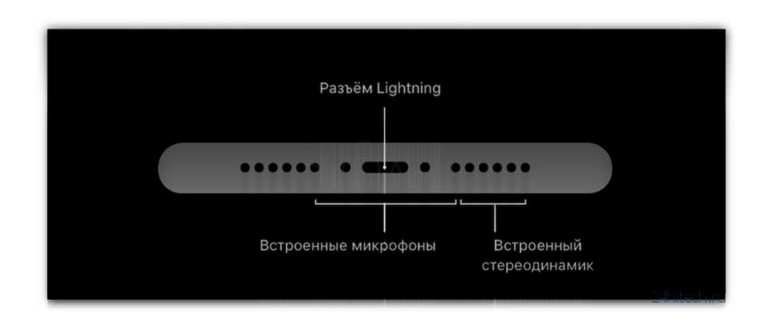 Почему не работает один (левый) динамик в iPhone 7