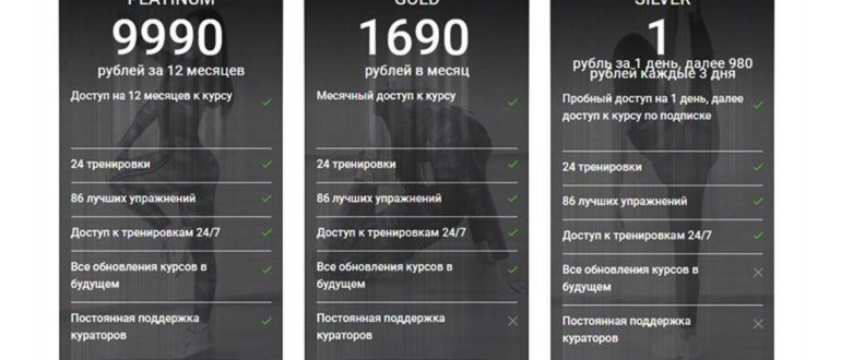 Видеотренировки для