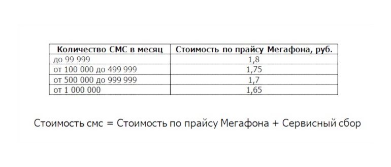 sberbank