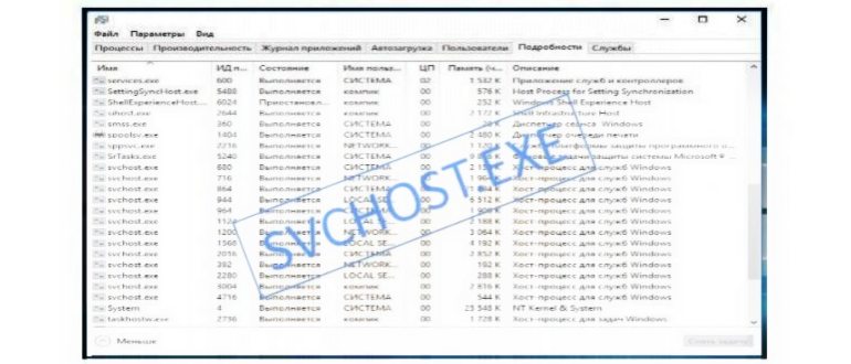 Каталог SysWOW64 в