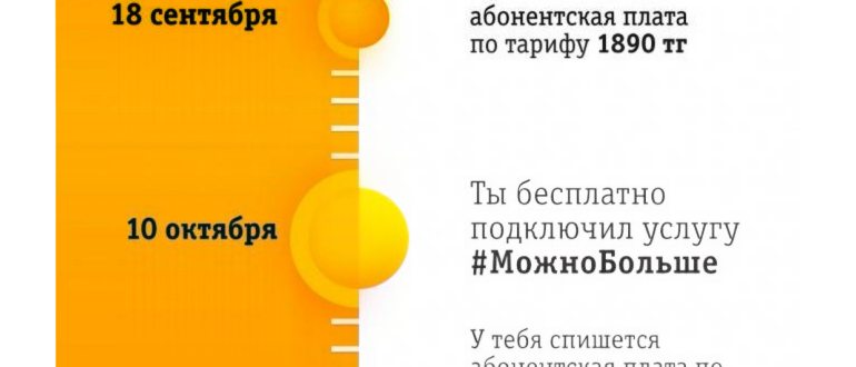 Как подключить или отключить подписку на Youtube