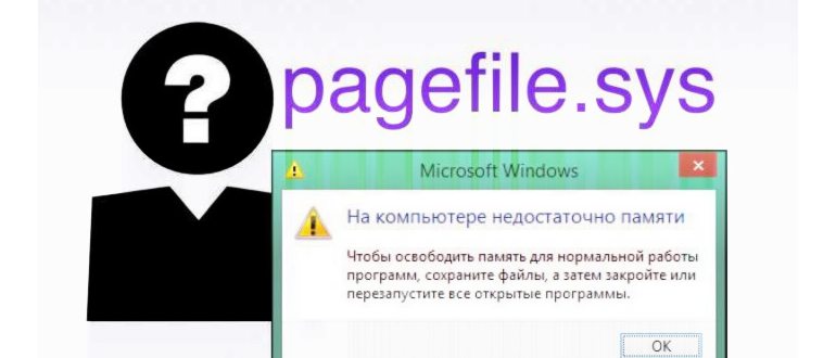 выполнение