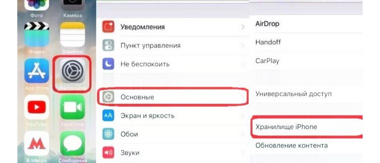 Информация о содержимом iOS-устройства в