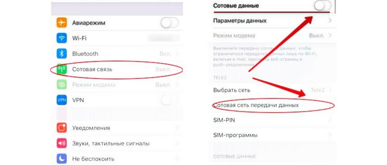 Подключение услуги Пакет