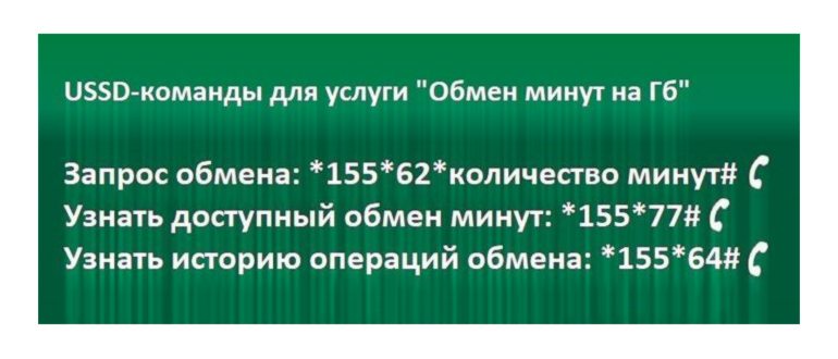 обмен минут на