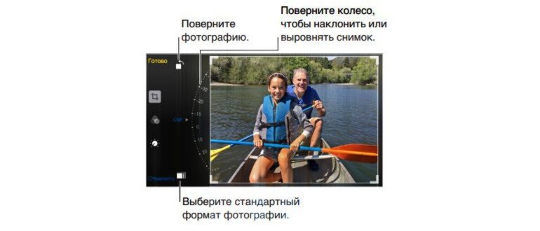redaktirovanie_fotografij