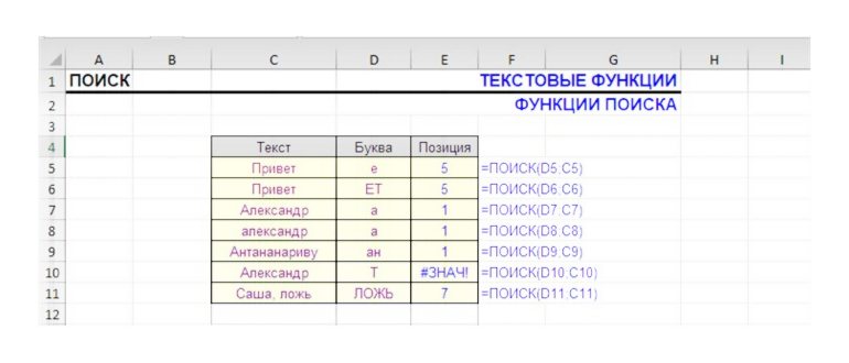 Аргументы ВПР в