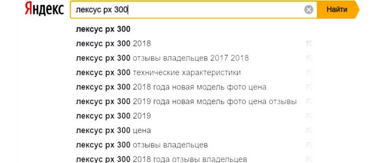 Контент и SEO: какие тексты размещать на сайте,