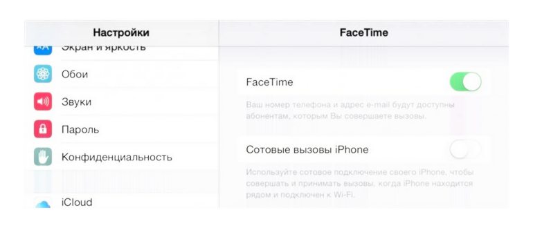 Facetime не