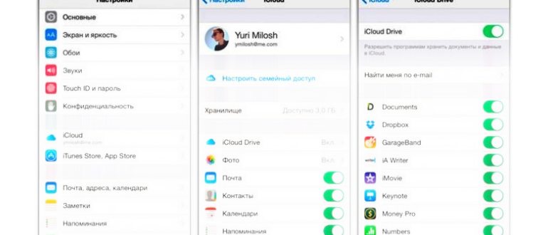 Лучшее руководство по ICloud