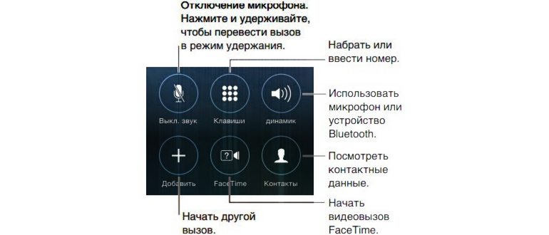Телефон