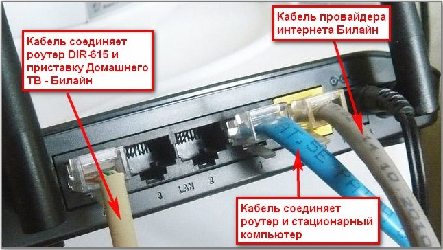 Как Сбросить Настройки Роутера Dir 615 • Возможные проблемы