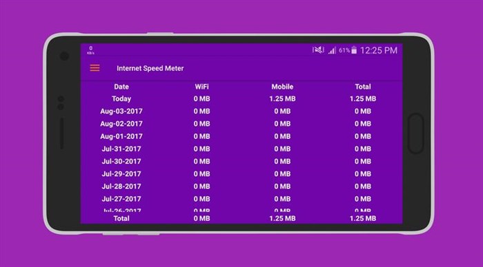 Internet Speed Meter Lite