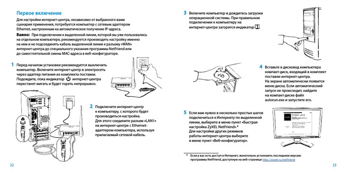 Первое включение