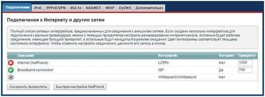 My Keenetic Net Настройка Роутера • Шаг 4 настройка маршрутизатора