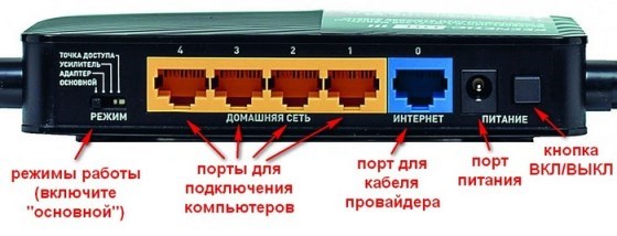 Настройка роутера