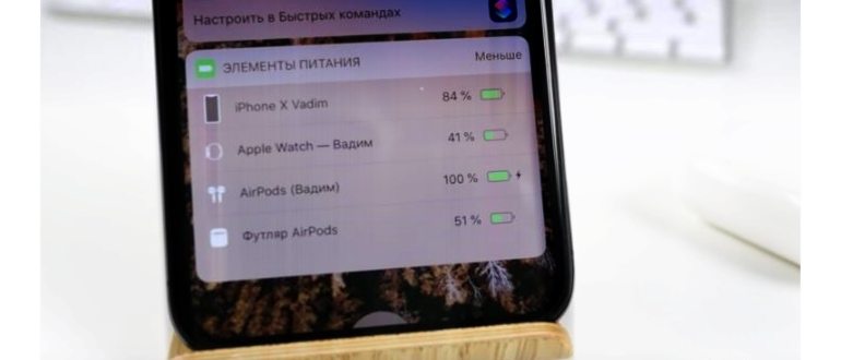 Выбираем недорогие TWS-наушники: 6 достойных