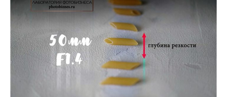 Как легко сделать размытый фон в фотошопе с