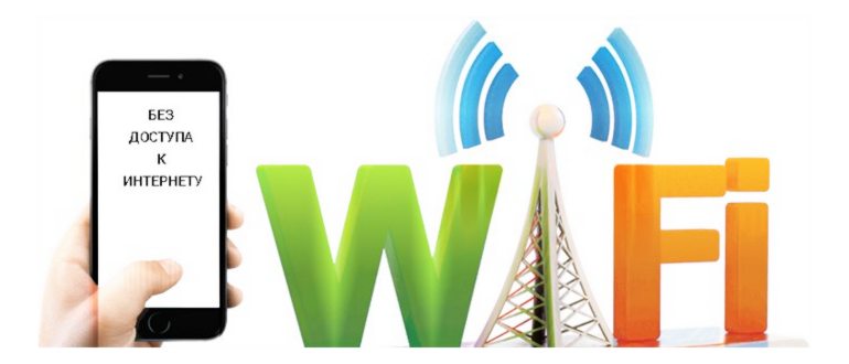 настройки IP