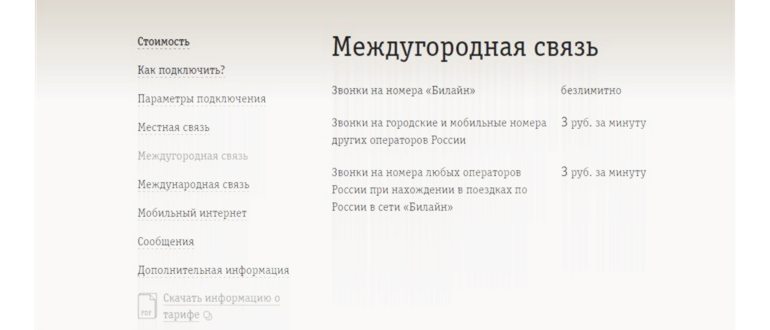 Визуальное сравнение стоимостей и интернета на