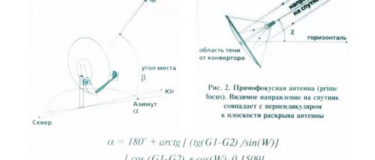 просмотром,просмотра,возможности