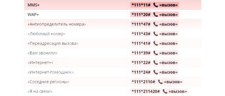 Личный