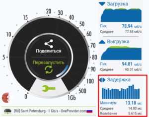 Проверка пинг