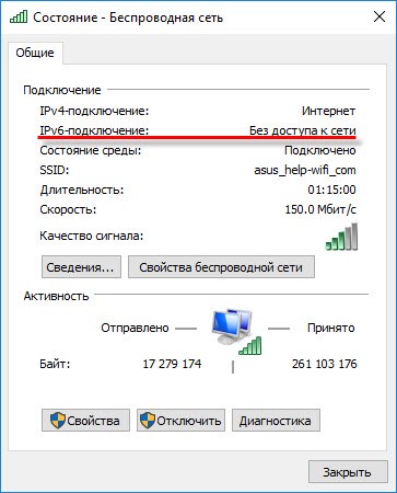 Ipv6 Без Доступа к Интернету Что Это • Включение tcpipv6