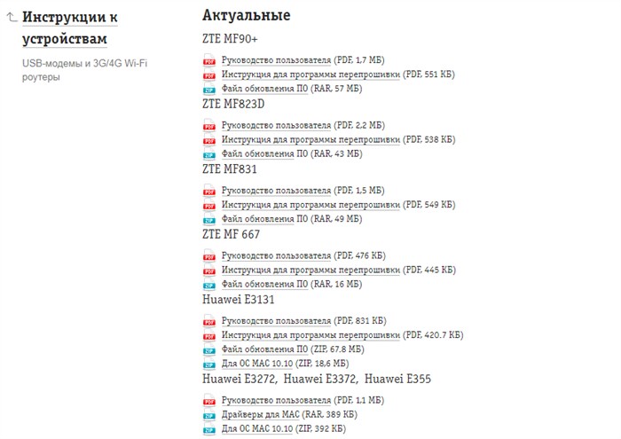 Как Прошить Мтс Модем Под Всех Операторов • Разблокировка модема от zte
