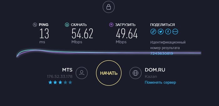 скорость Wi-Fi