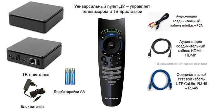 Подключить тв от Ростелеком на Телевизор • Оптика pongpon