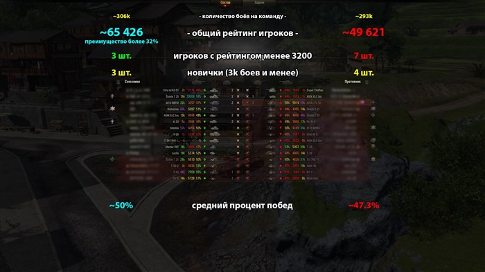Проблема с Серверами World of Tanks • Для видеокарты amd radeon